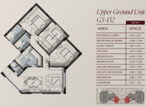 نموذج فراندا الثاني