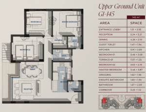 نموذج فراندا الاول